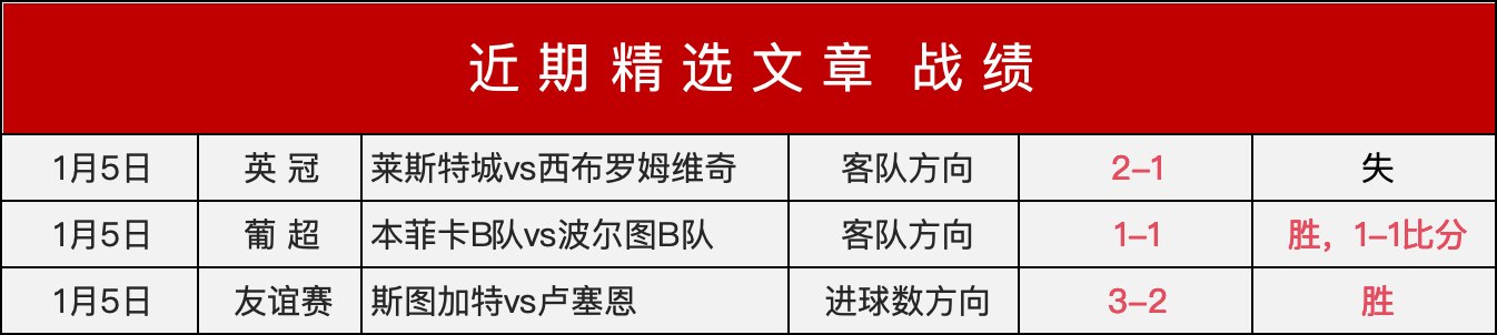 连战,日全胜辉煌,中场角逐展,千亿体育官网,APP下载,注册领彩金,官方网站,网站入口