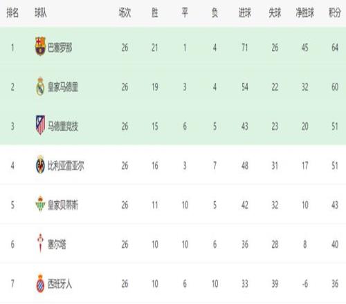 董力娇妻表,白超模丈夫,你是我的幸,千亿体育官网,APP下载,注册领彩金,官方网站,网站入口