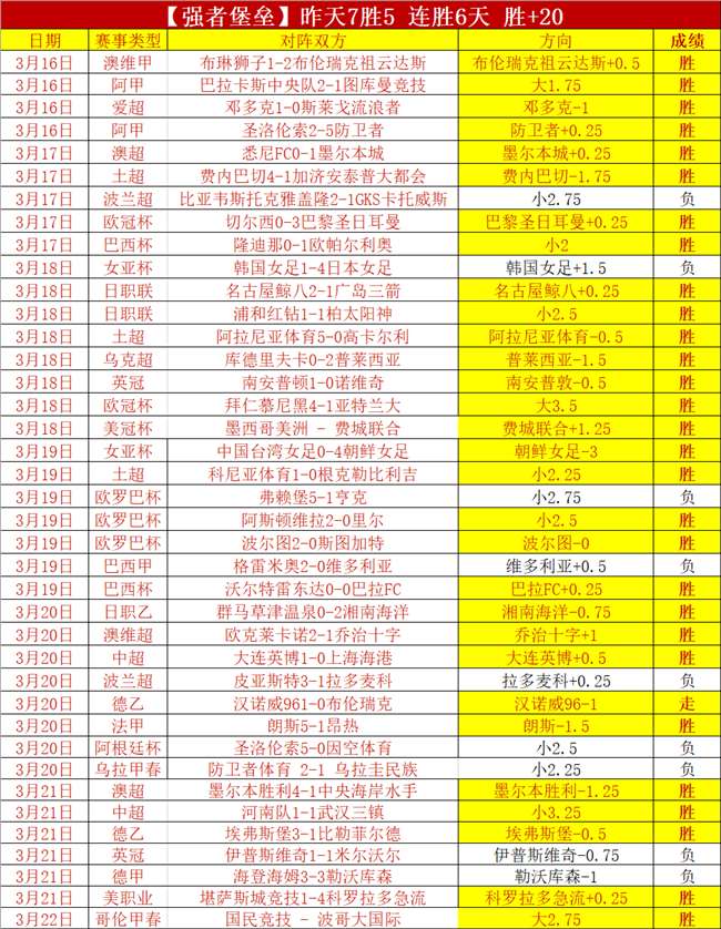 马奎尔谈世,界杯,或为生涯绝,千亿体育官网,APP下载,注册领彩金,官方网站,网站入口