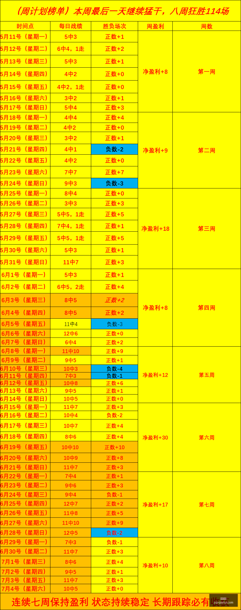 欧青,赛果解析,丹麦遇挑战,千亿体育官网,千亿体育App,千亿体育直播,千亿体育平台,千亿体育官方
