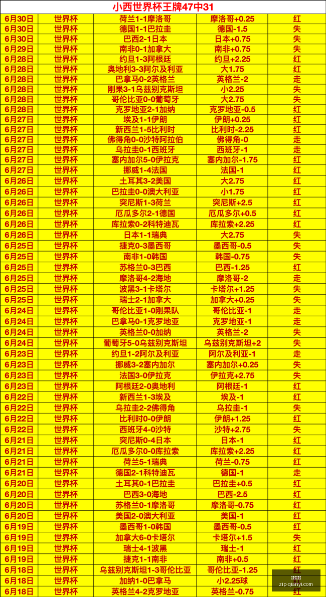 最新预测乌,拉尔莫斯科,昨日,千亿体育官网,千亿体育App,千亿体育直播,千亿体育平台,千亿体育官方
