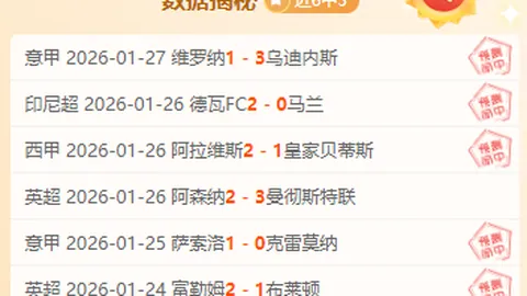 东部对战西部最佳单季战绩：雷霆28胜1负领跑本赛季
