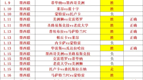 沪上双强领跑中超积分榜，国安遭遇四连败形势堪忧