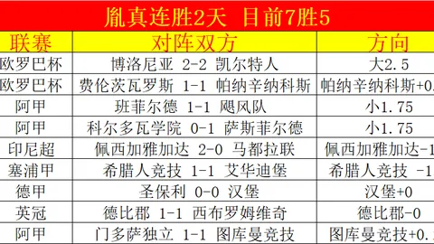 曼城内部冲突？坎塞洛与瓜迪奥拉传闻对峙！恐转投拜仁租借效力！